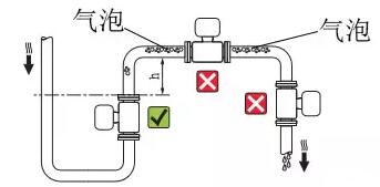 十一条电磁流量计安装建议