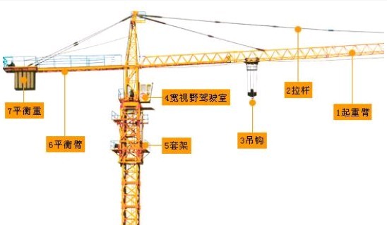 产品名称: 辽宁省丹东市平头式塔吊回收_丹东市平头式塔吊回收 所在